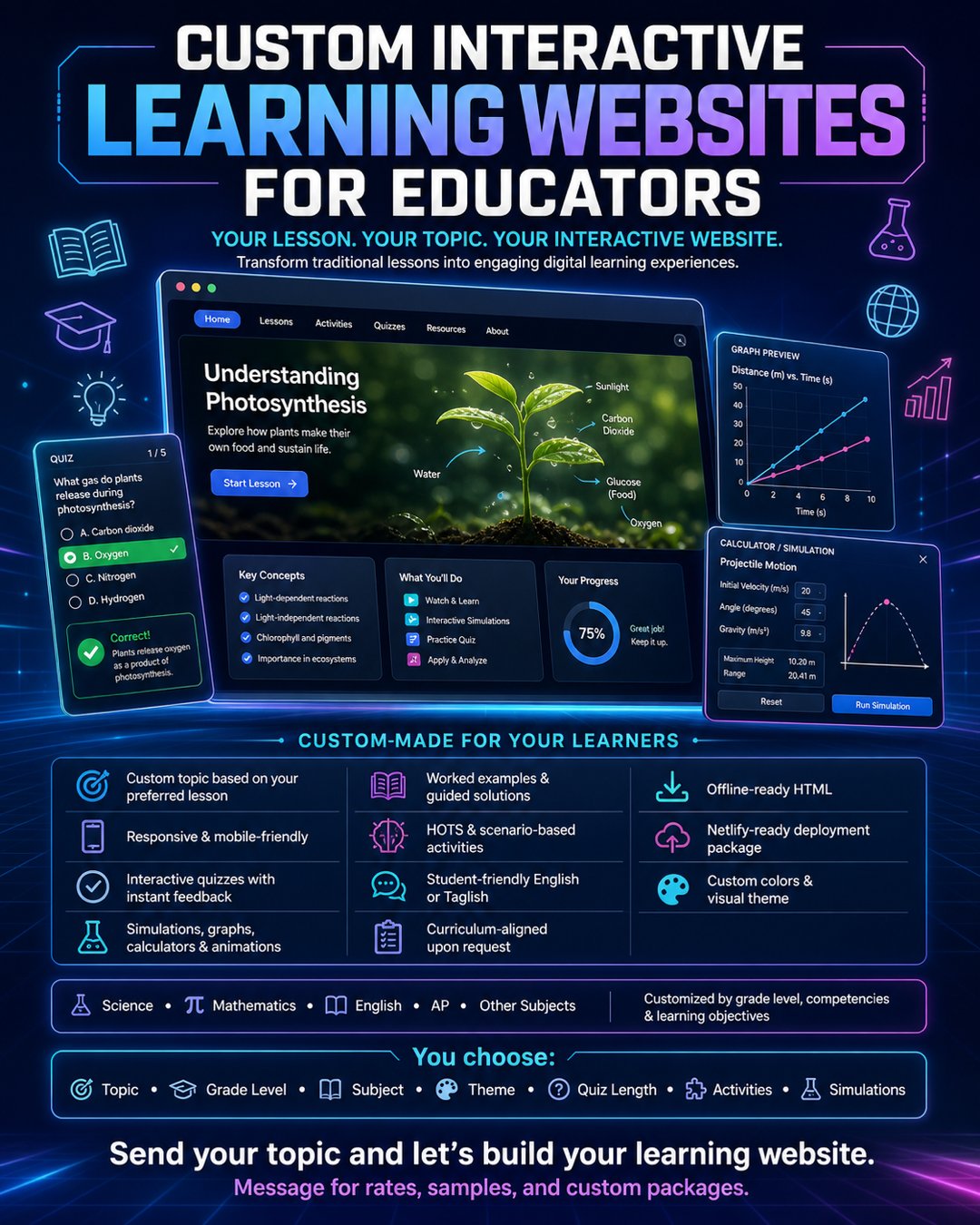 Custom interactive learning websites for educators project poster